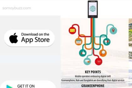 mobile-app-store-somoybuzz