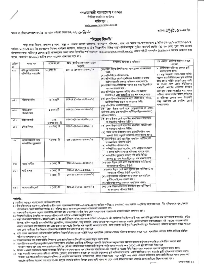 CS Faridpur Job Circular 2024